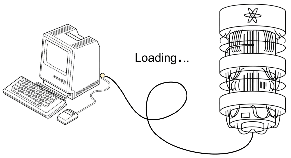 centered image